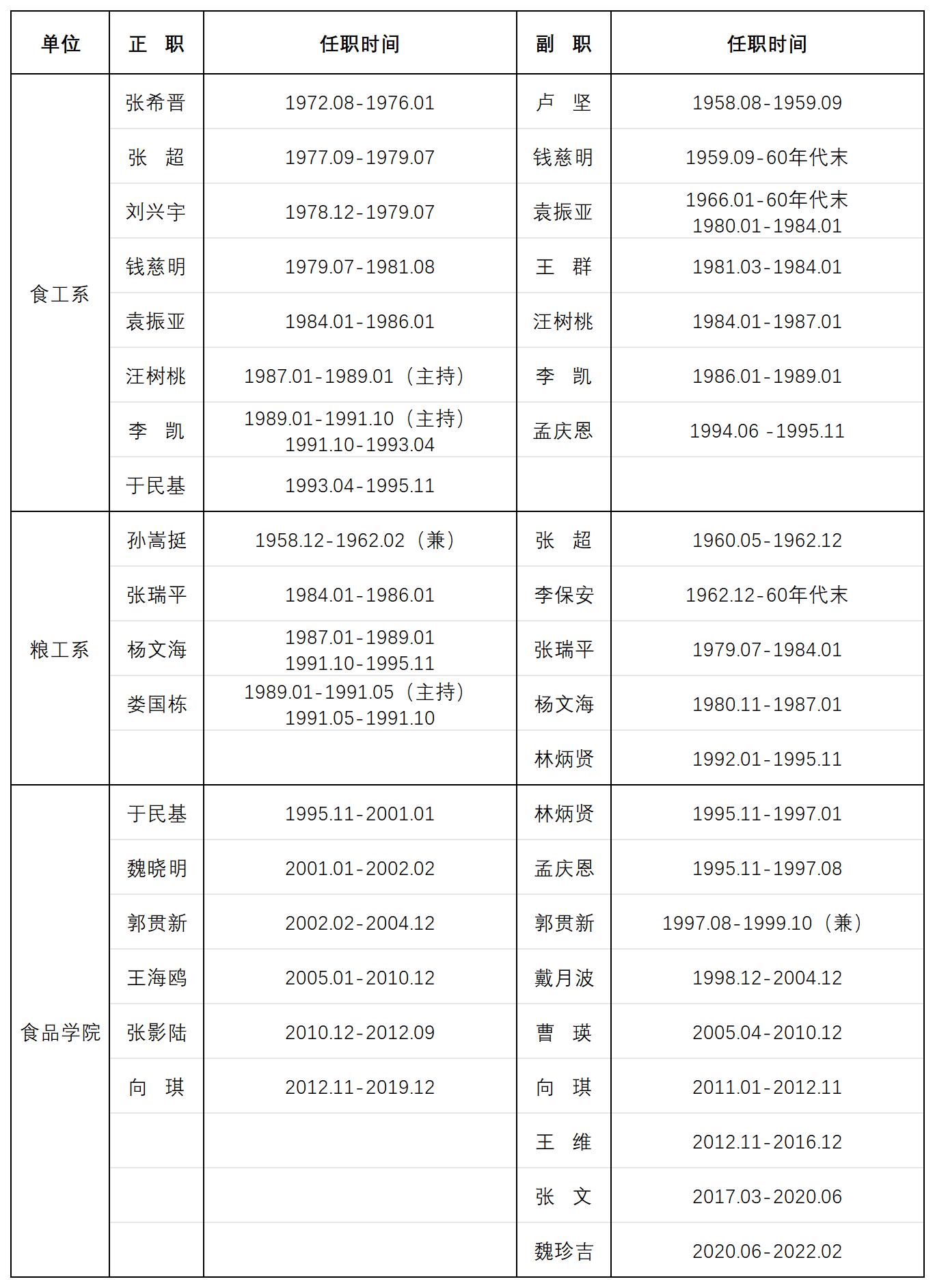 麻将胡了试玩